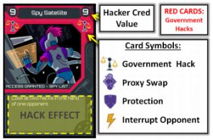 Hack Override overview